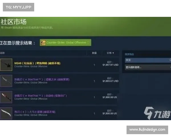 购买CSGO皮肤时必须谨慎考虑的五大关键因素与注意事项 购买CSGO皮肤时必须谨慎考虑的五大关键因素与注意事项