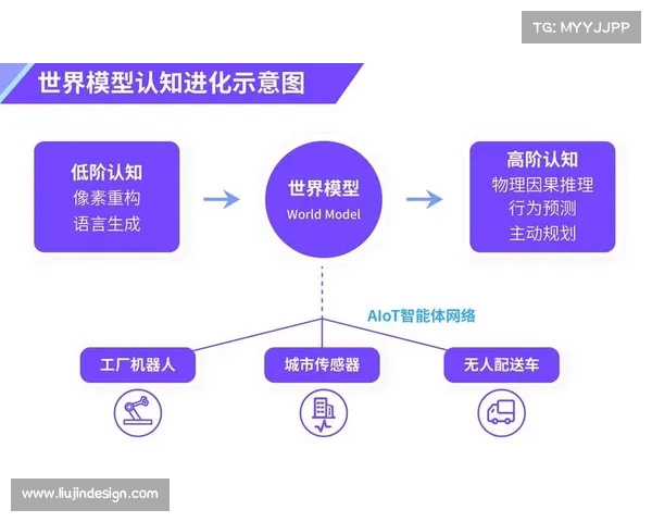 如何平衡虚拟世界与现实生活之间的冲突与挑战，实现身心健康的和谐发展