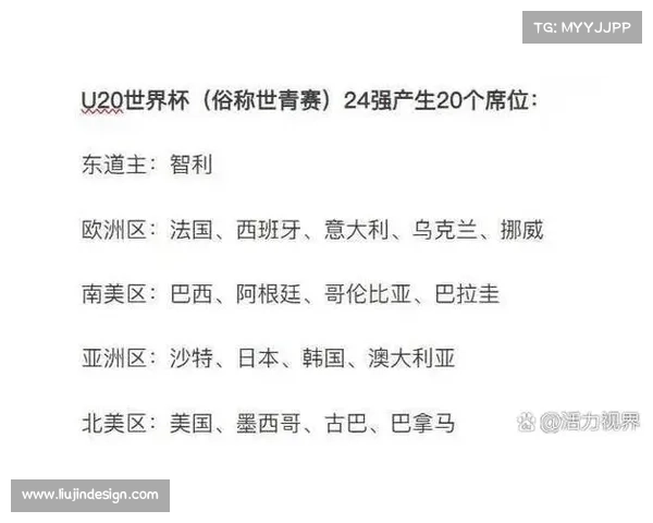 亚洲杯2022与2023赛事变动解析背后原因深度剖析