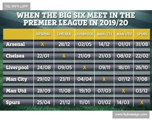 利物浦与阿森纳比赛时间安排及历年交锋详细一览表