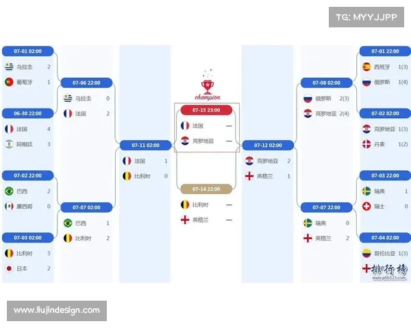 法国队对阵英格兰最新比赛时间与赛程全解析一文了解全部详情