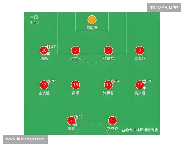 深入解析大卫路易斯在不同战术体系中的最佳场上位置