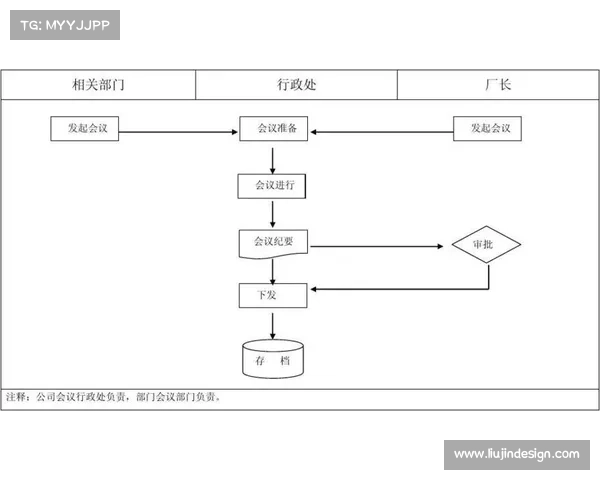 如何在会议中优雅地应对迟到者避免尴尬并保持会议流程的顺畅